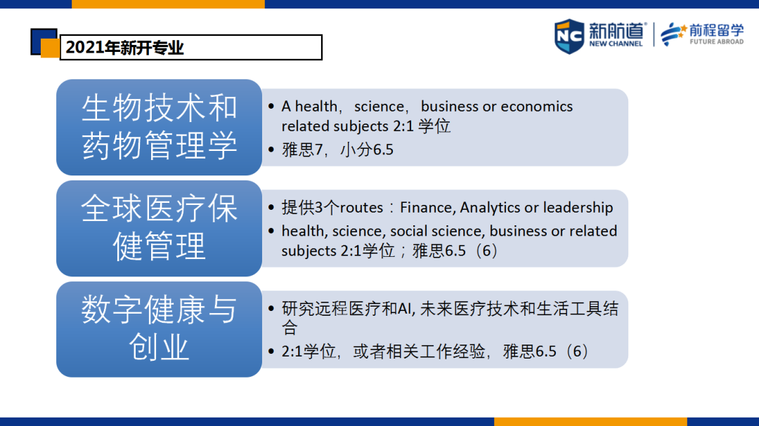 总说英国硕士申请越来越难，到底“难”在哪？
