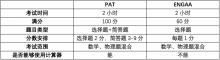 什么是PAT&#038;ENGAA考试？考试内容及结构对比