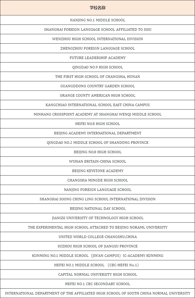 IOLC 2022 | 语言学校园大使申请全攻略~