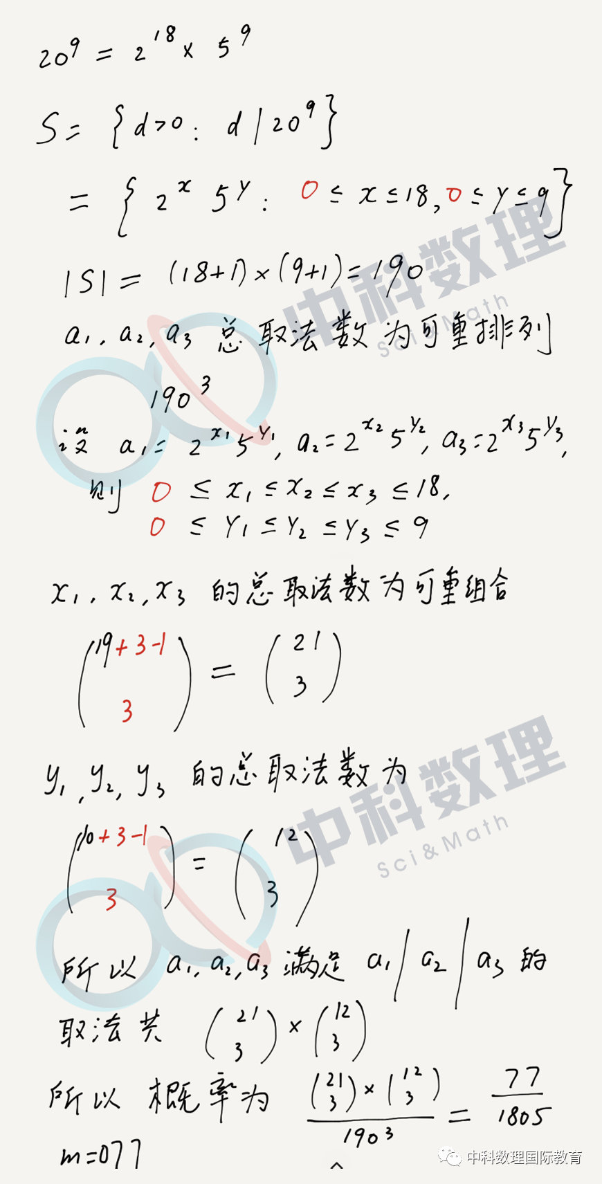 如何备考AIME?