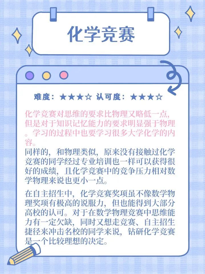四科竞赛难度分析！物数化生究竟哪一科竞赛最难学？