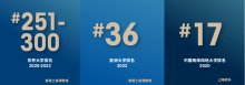 高中生如何报考澳门科技大学