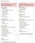 A-Level化学/物理/生物课程考试大纲和题目类型