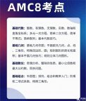 AMC8竞赛如何报名？AMC8竞赛难度变化趋势