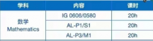 2024IG数学考前冲刺课程！IGCSE冲刺计划简