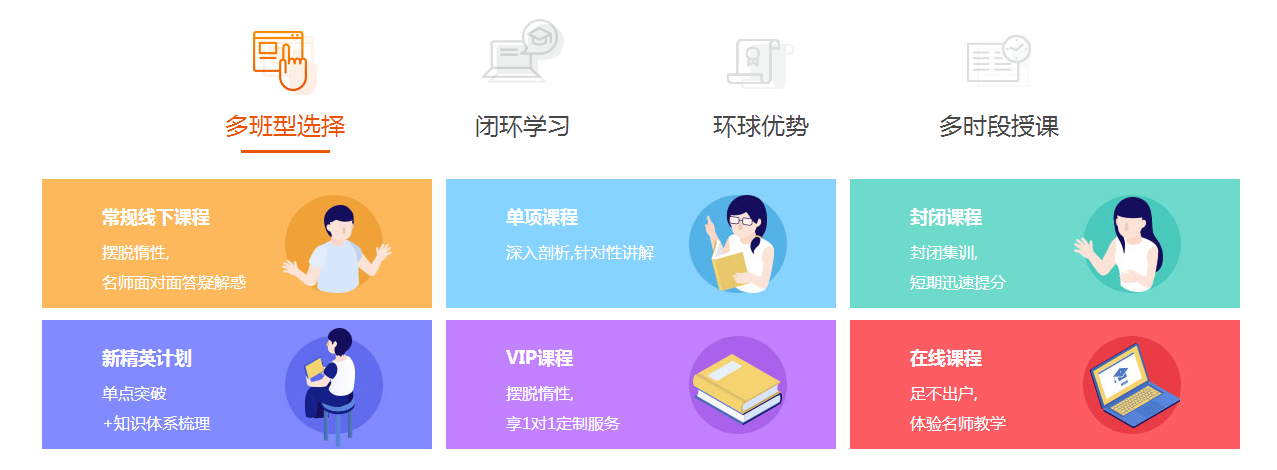 20分钟如何写出托福高分作文？写托福作文时存在哪些问题？