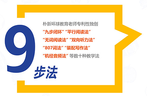 托福听力备考遇到瓶颈怎么办？造成瓶颈的原因是什么？