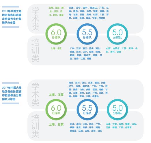 http://www.upmingxiao.com/news/201909/4538.html