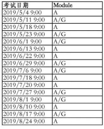 2019年雅思考试时间公布，考试安排分享！、