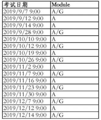 2019年雅思考试时间公布，考试安排分享！