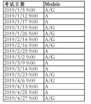 2019年雅思考试时间公布，考试安排分享！