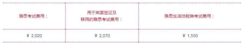 雅思报名费是多少？费用明细介绍！