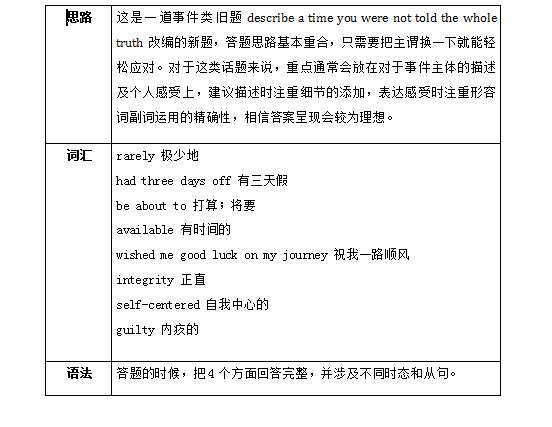 环球教育：2019年10月10日雅思口语权威点评分析！