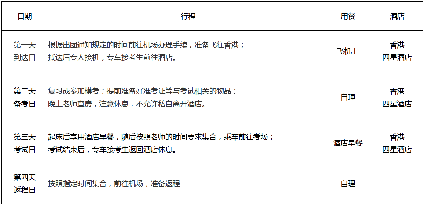 2019年12月香港SAT考团的费用及参团优势介绍，考位紧张！