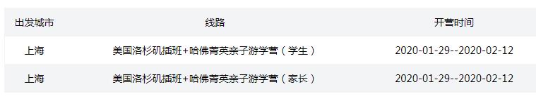 朴新环球游学|2020年美国洛杉矶插班+哈佛菁英亲子游学冬令营项目详情！