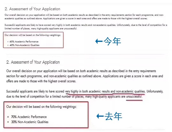 环球教育游学背景提升项目有哪些