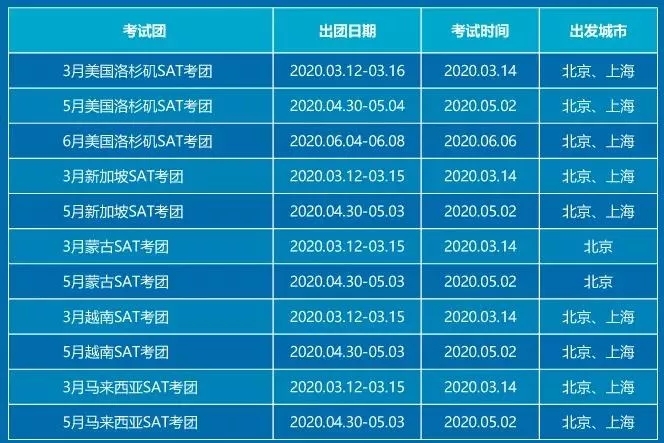 2020环球教育SAT考团蒙古/马来西亚/越南/美国火热报名啦！