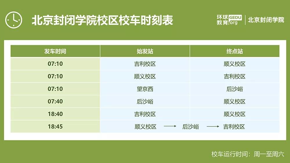 北京环球教育雅思托福封闭学院顺义校区入学流程分享！
