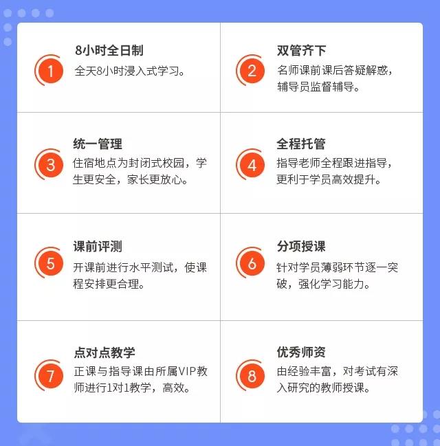 广州环球雅思封闭学院上课流程及上课模式介绍！