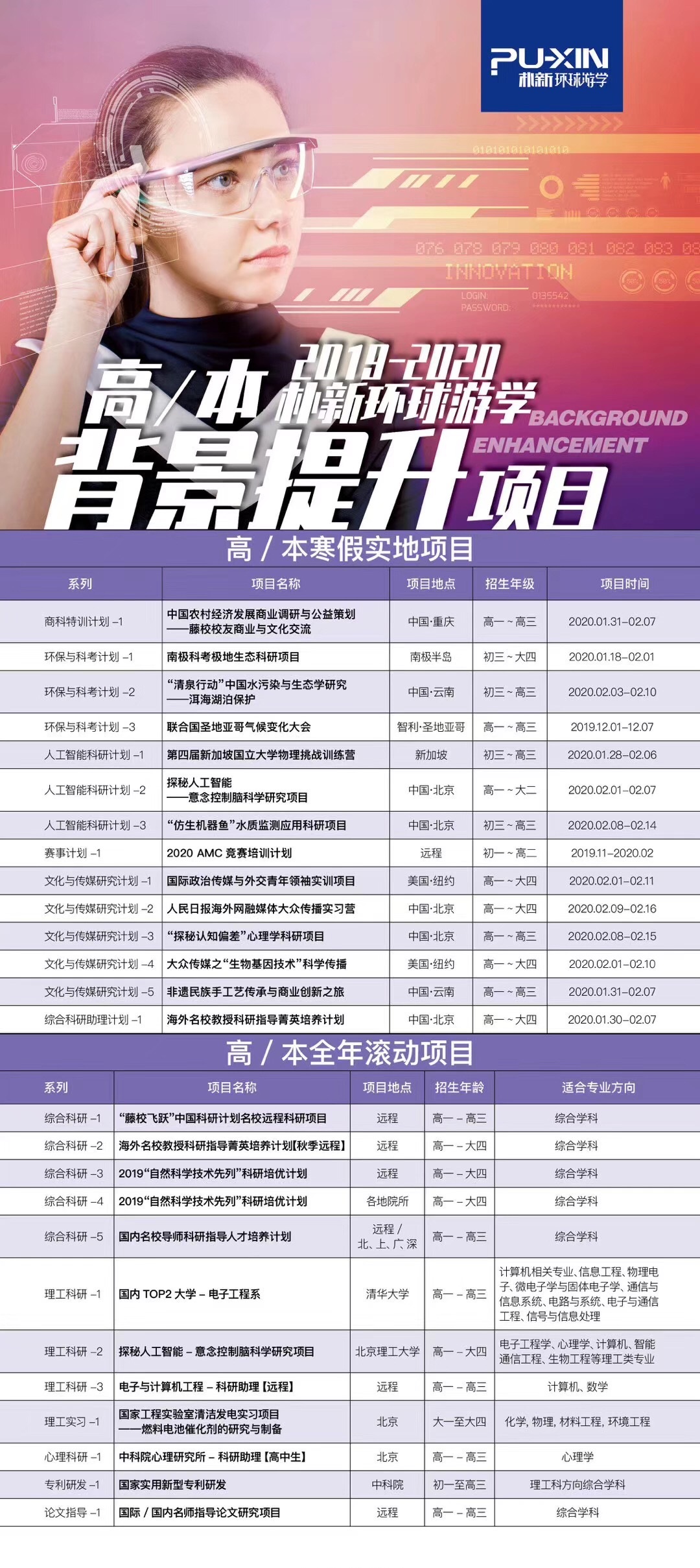 环球教育背景提升项目怎么样?有哪些项目呢