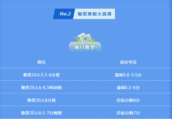 深圳环球教育雅思寒假班班型