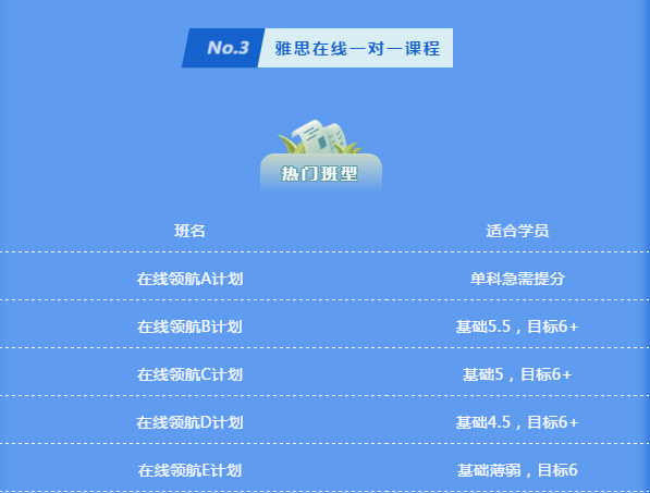 深圳环球教育雅思寒假班班型