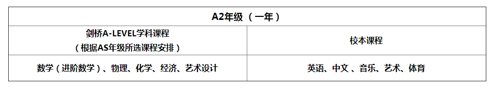 杭州育澜剑桥国际学校课程设置及教学特色介绍，教学实力分析！