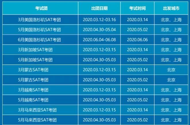 SAT首考1560高分经验分享 2020年SAT海外考团时间表