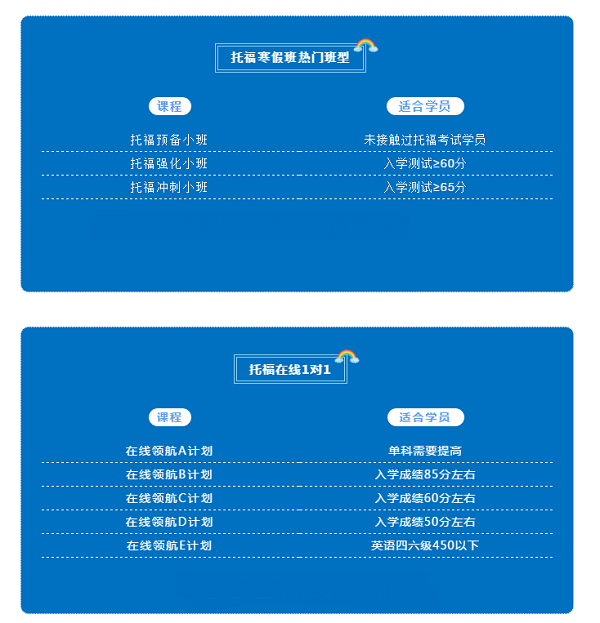 深圳环球教育雅思托福寒假班课程有哪些班型?