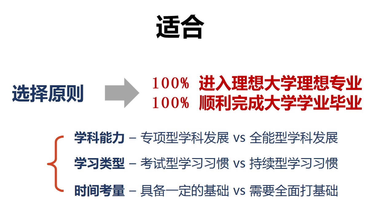 OSSD课程靠谱吗？加拿大本地通道申请案例解读！
