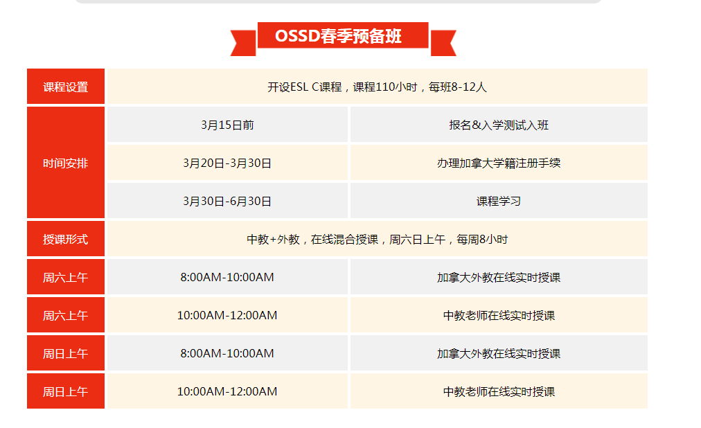 上海OSSD哪家好？OSSD的优势是什么？