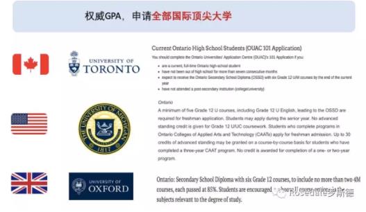 罗斯德OSSD项目具体是什么？学生还需要考雅思托福吗？
