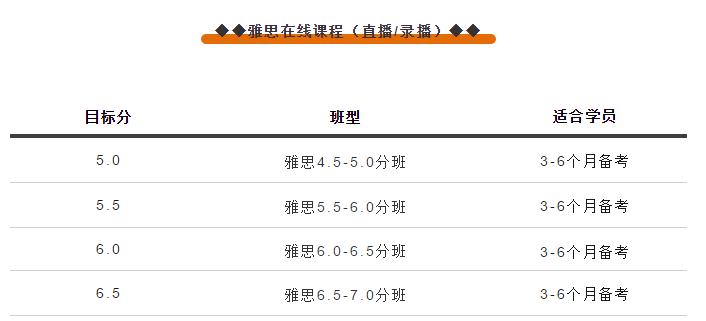 广东省教育厅通知