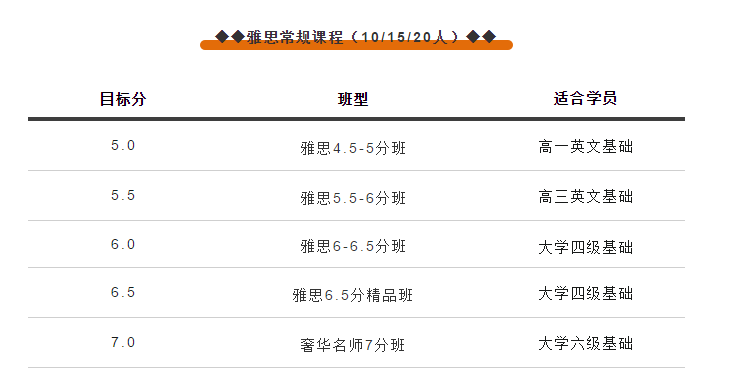 广东省教育厅通知