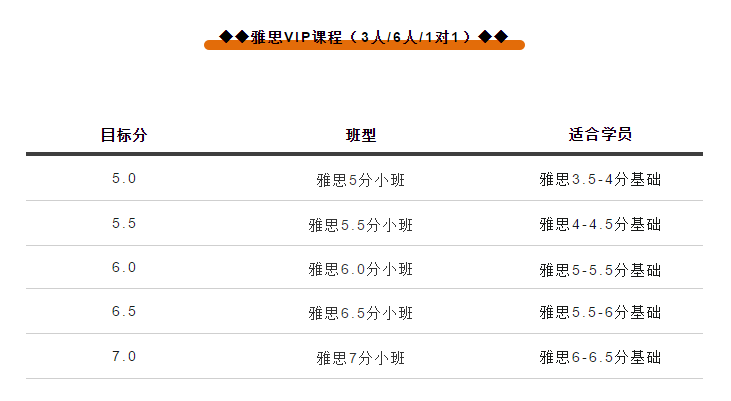 广东省教育厅通知