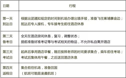 SAT考团还有吗？朴新环球教育柬埔寨SAT考团全新上线！