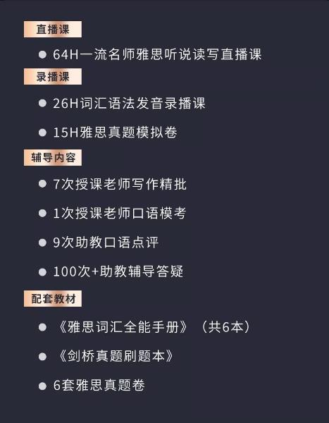 上海环球教育在线雅思金牌班，报名即享双倍课时啦!
