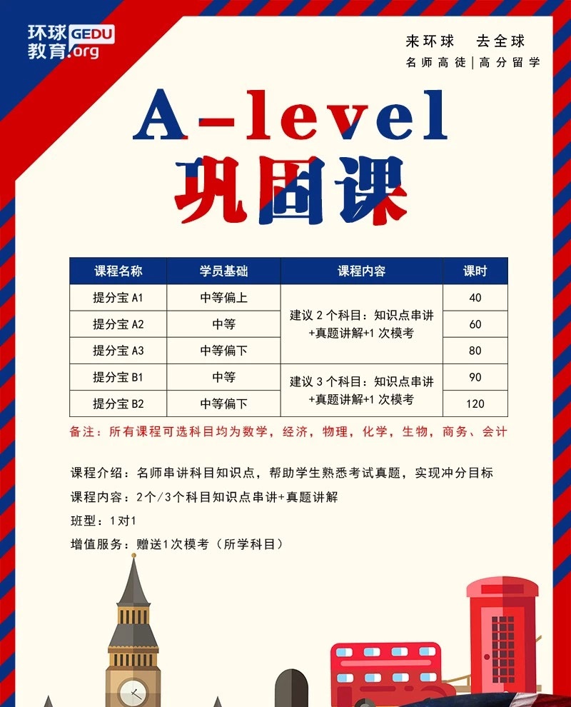 A-level在线课哪里有呢?