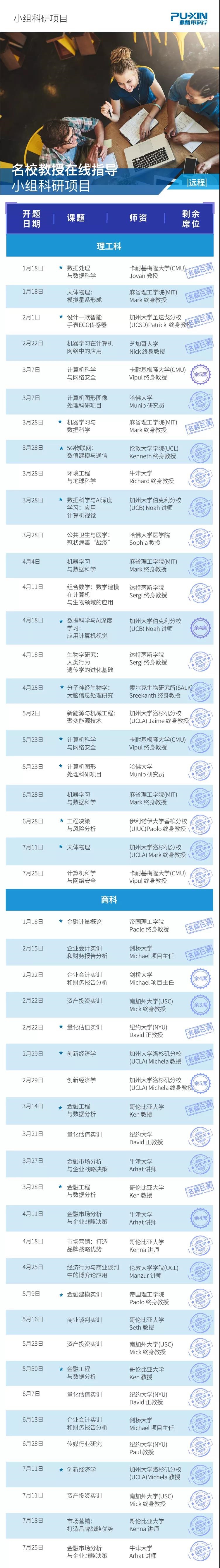 朴新环球教育名校教授指导小组科研项目背景解读