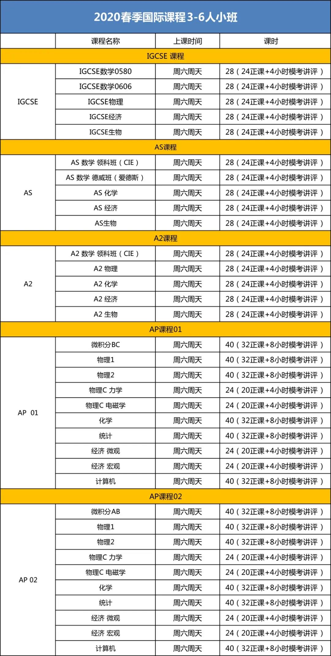 苏州环球教育A-level课表