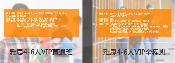 雅思6人小班课怎么样呢？适合多少分数段的烤鸭？