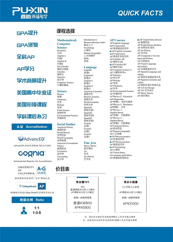 AP课程怎么样?环球教育AP课程在家就能备考啦!