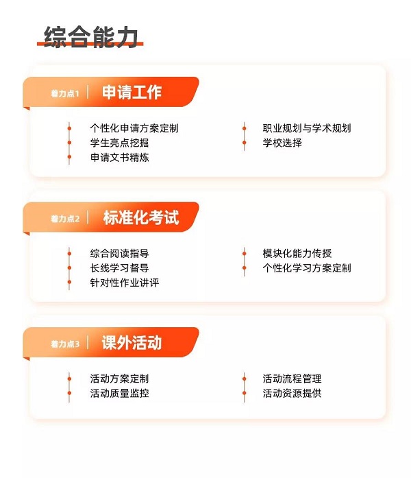 环球雅思留学班怎么样呢