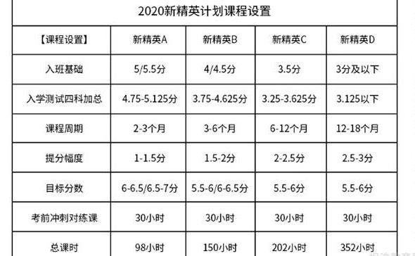 广州环球教育