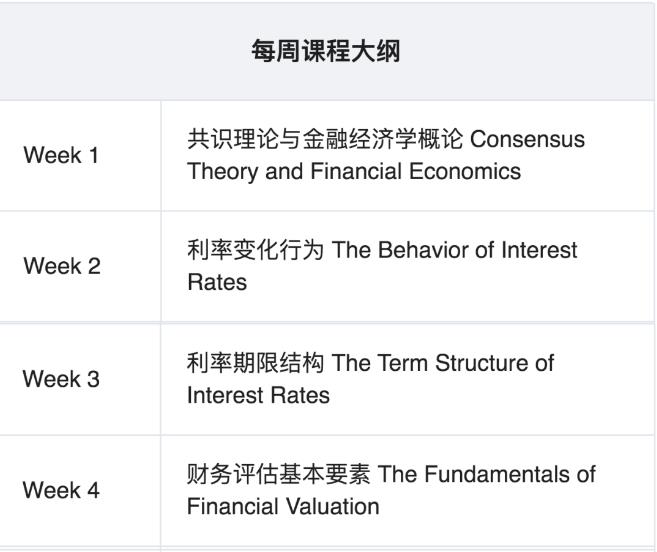 沃顿商学院金融学终身教授远程课程安排