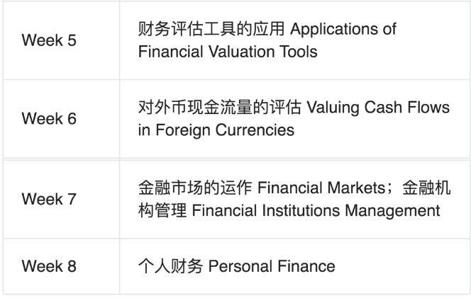 沃顿商学院金融学终身教授远程课程安排