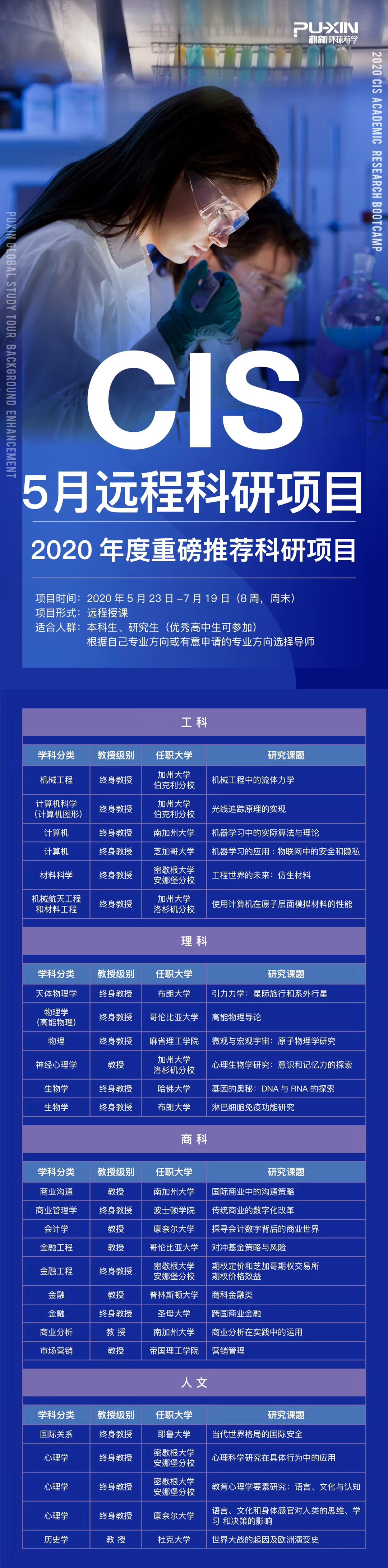 耶鲁大学你怎么样？耶鲁大学申请需要什么条件？