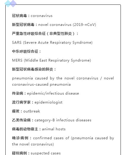 新型肺炎雅思热点词汇汇总
