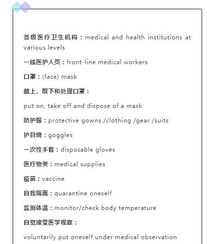 新型肺炎雅思热点词汇汇总