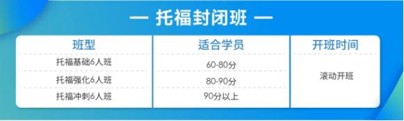 上海环球教育雅思托福封闭学院课程